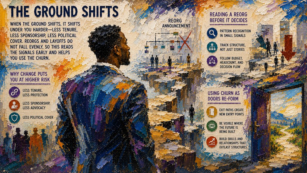 The Ground Shifts